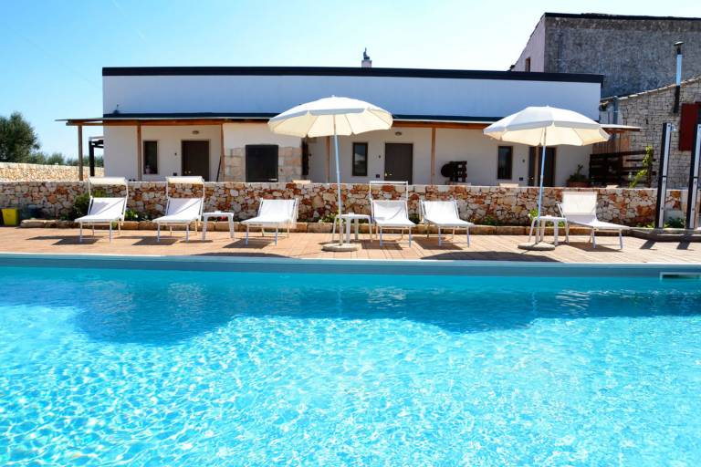 Pension  Conversano