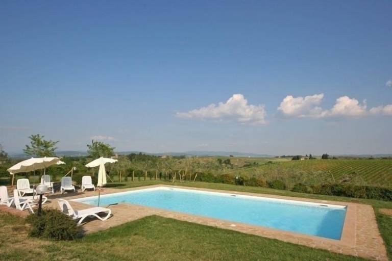 Villa Tavarnelle Val di Pesa