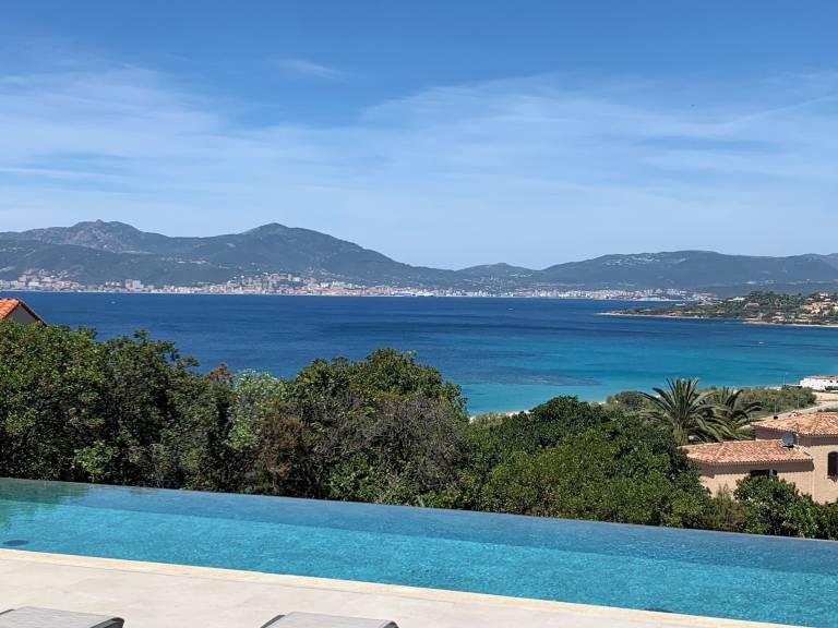 Villa Pietrosella
