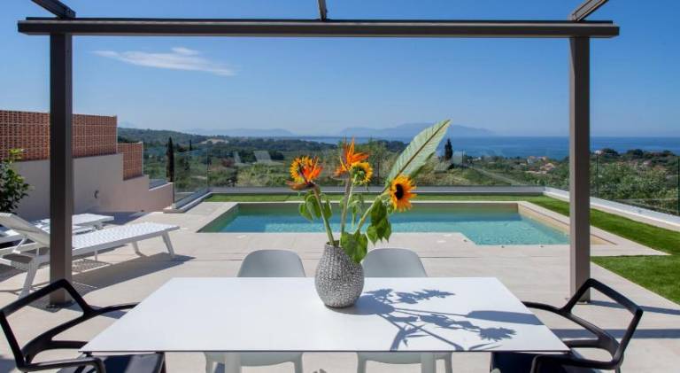 θέρετρο Kanali