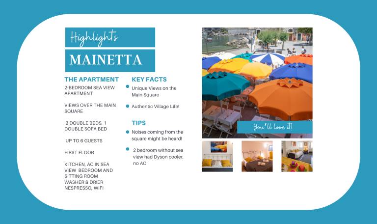 Rental apartment with yard | Water view — photo 2