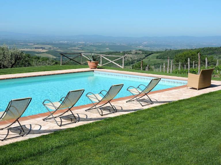 Casa Castellina in Chianti