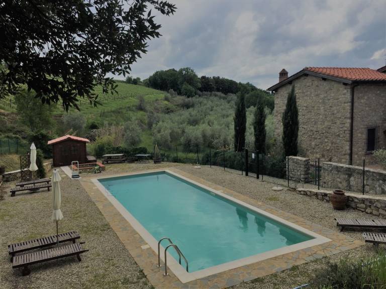 Villa Rapolano Terme