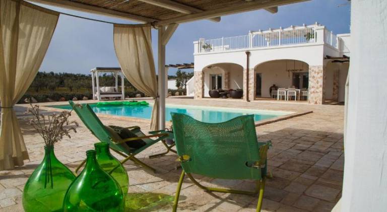 Nice villa with pool | Pet-friendly — photo 2