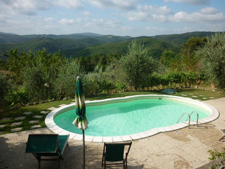 Agriturismo Gambassi Terme