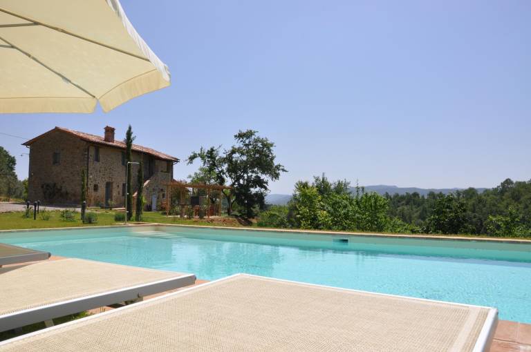 Villa Panicale