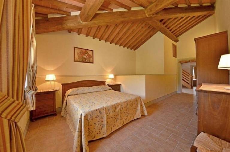 Agriturismo Castellina in Chianti