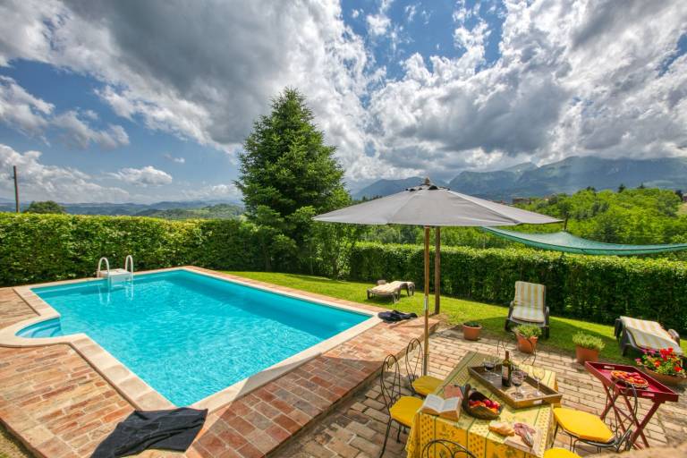 Villa Penna San Giovanni
