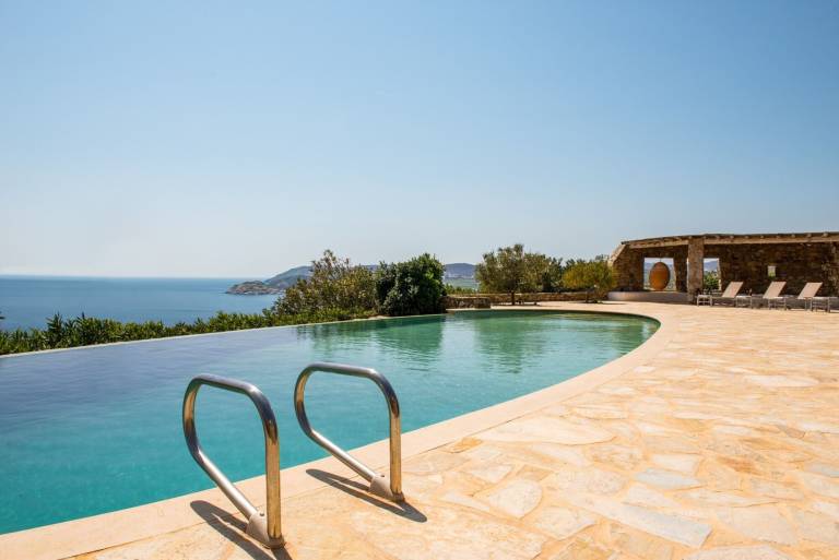 Βίλα Mikonos