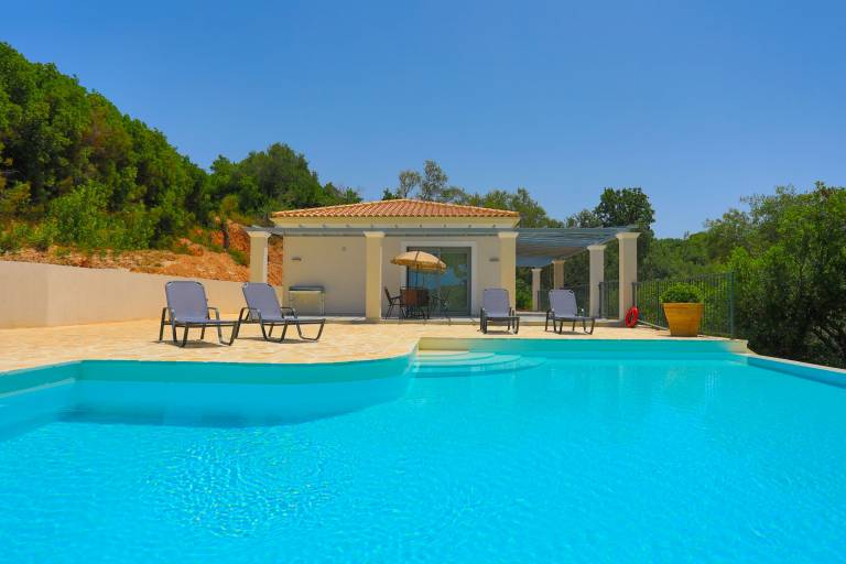 Villa Kassopei