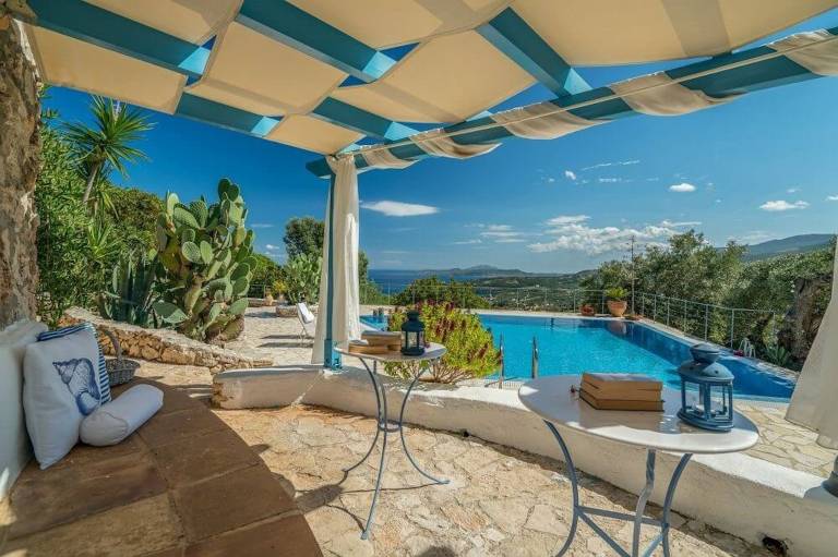 Villa Maspalomas
