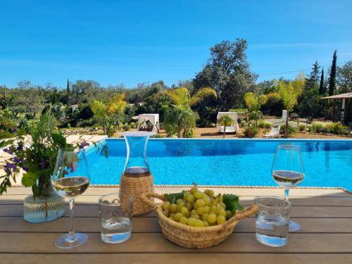 Quinta Algoz