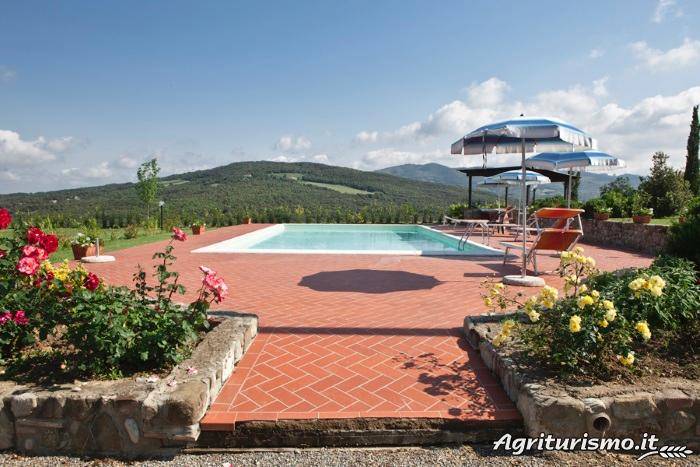 Privatzimmer San Gimignano
