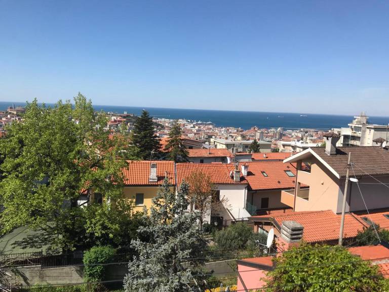 Ferielejlighed  Trieste