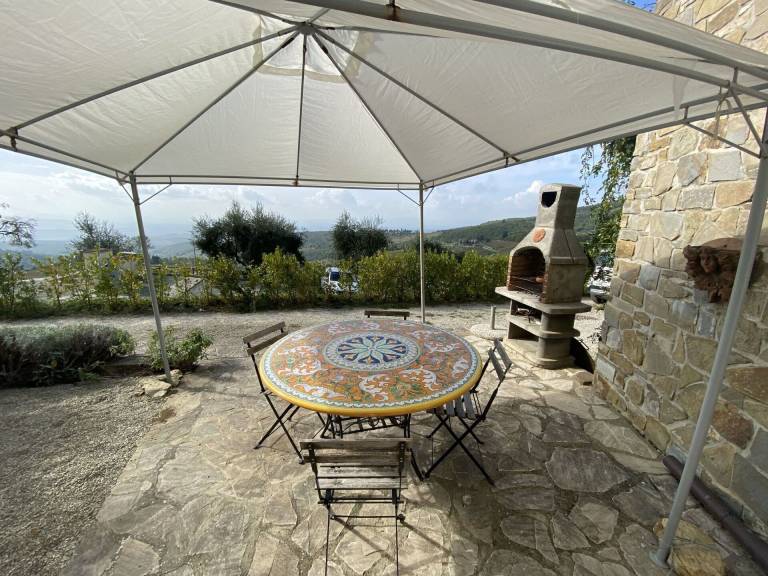 Ferienhaus Castellina in Chianti