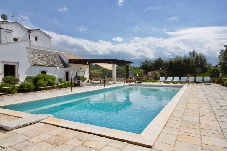 Agriturismo Castellana grotte