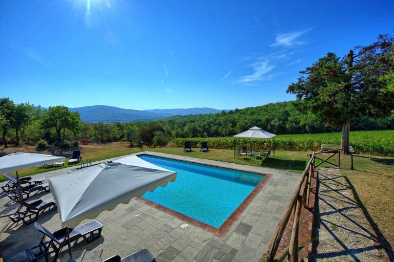 Villa  Badia Agnano