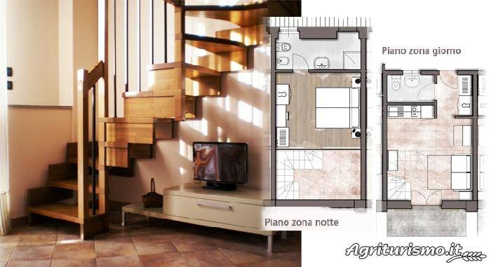 Camera privata Cellarengo