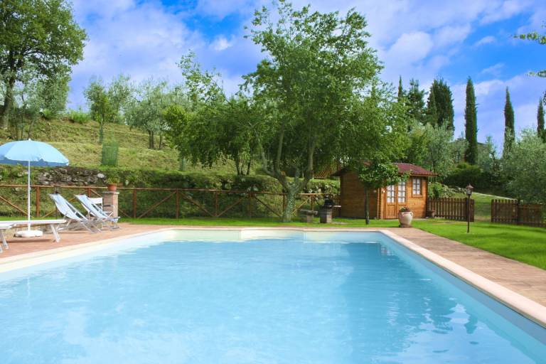 Podere Capanne