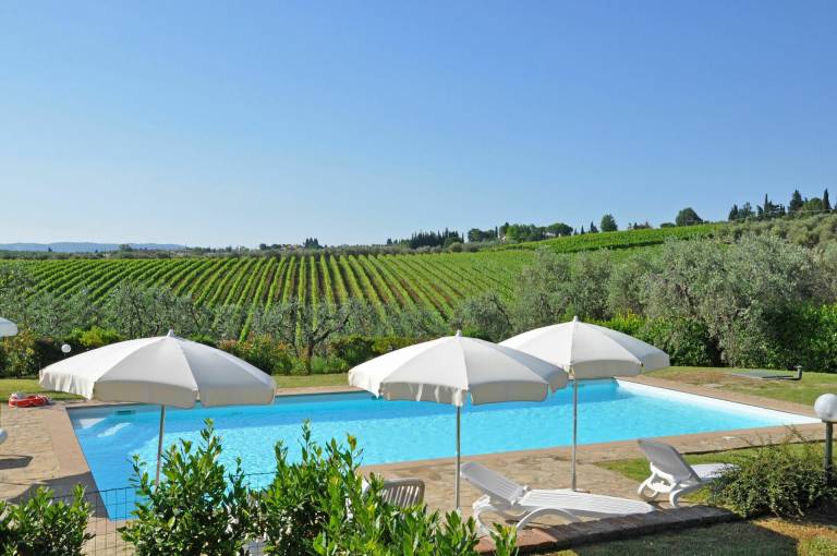 Appartamento Tavarnelle Val di Pesa