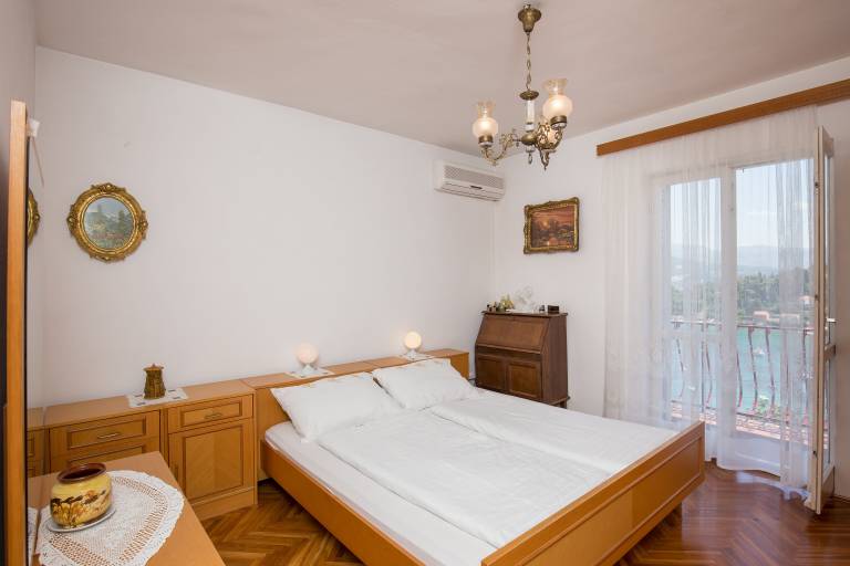 Pension Koločep