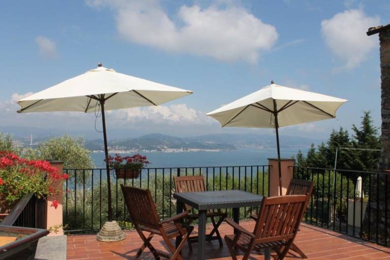 Longère La Spezia