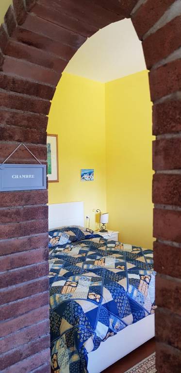 Casa  Lavinio-lido di Enea