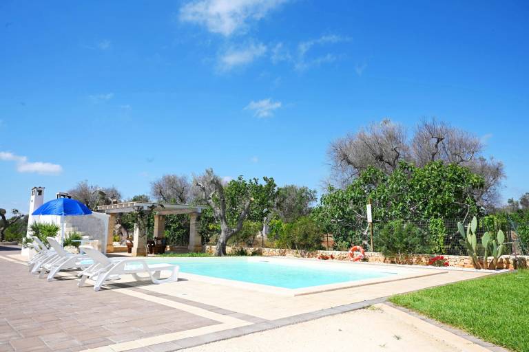 Villa Serranova