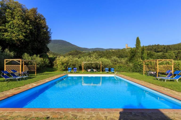 Agriturismo Limite