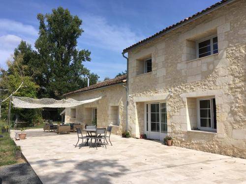 Bed and breakfast  Génissac