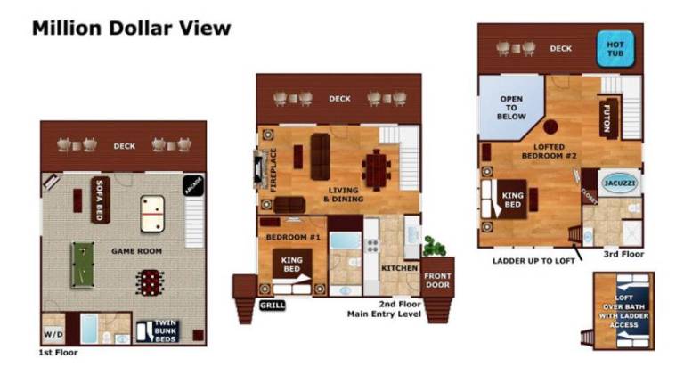 Nice house with jacuzzi & pool | Dogs allowed in Sevierville, TN