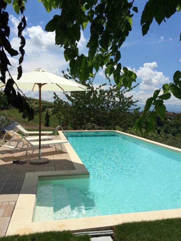 Villa Farigliano