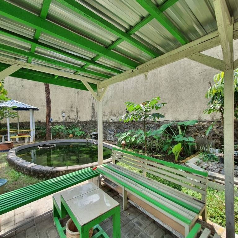 Accommodation  Malang City