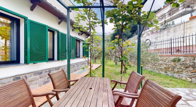 Holiday apartment | Pets allowed — photo 5