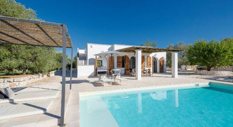 Fully equipped pleasant villa with patio, BBQ & private pool | Pets allowed — photo 3