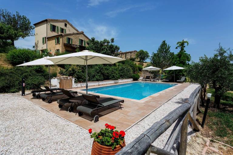 Villa Penna San Giovanni