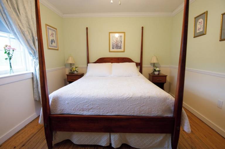 Bed and breakfast  Winchester