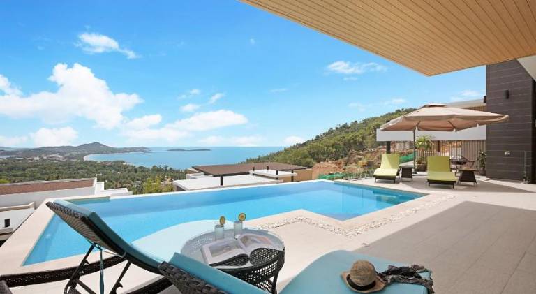 Villa Bo Put