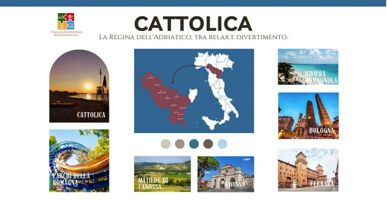 Ferienwohnung  Cattolica