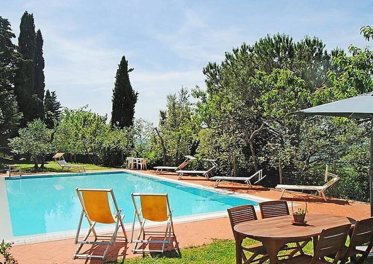 Villa Loro Ciuffenna