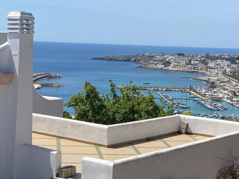 Villa Leuca