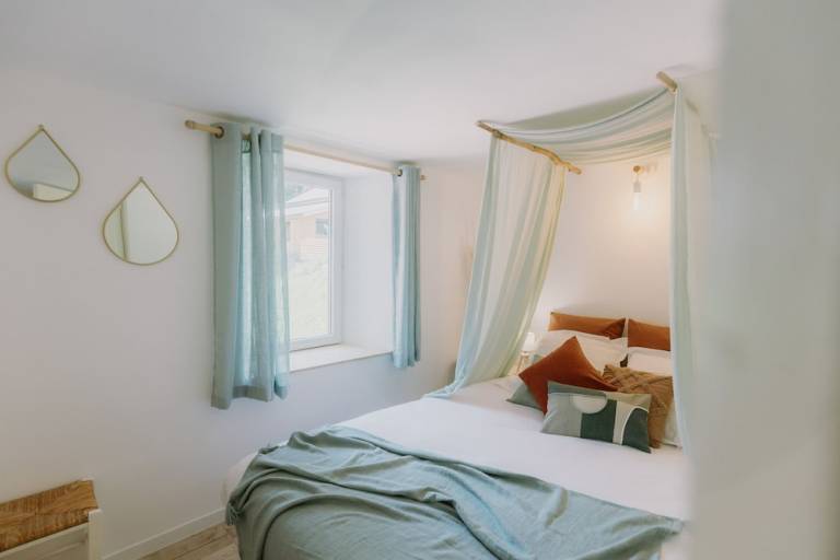 Accommodatie Gap