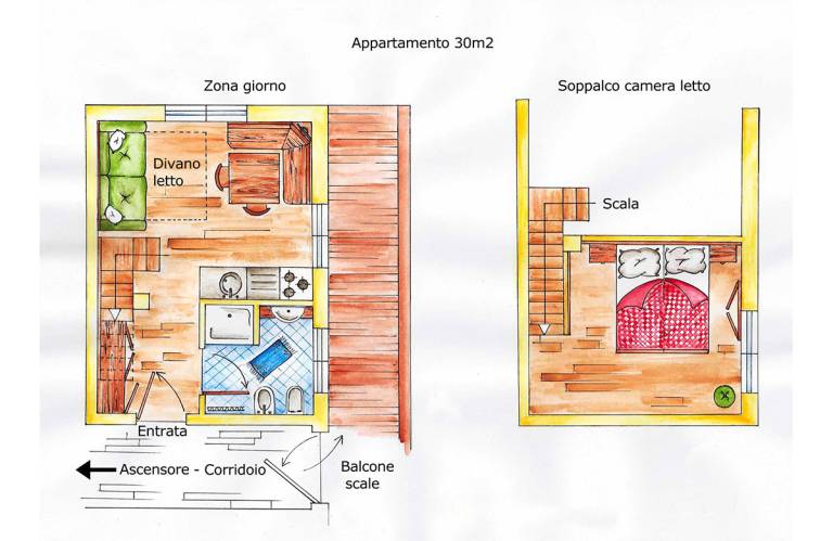 foto <!--photo--> Alquiler vacacional entre particulares    <!--idR2--> <!--idR3-->