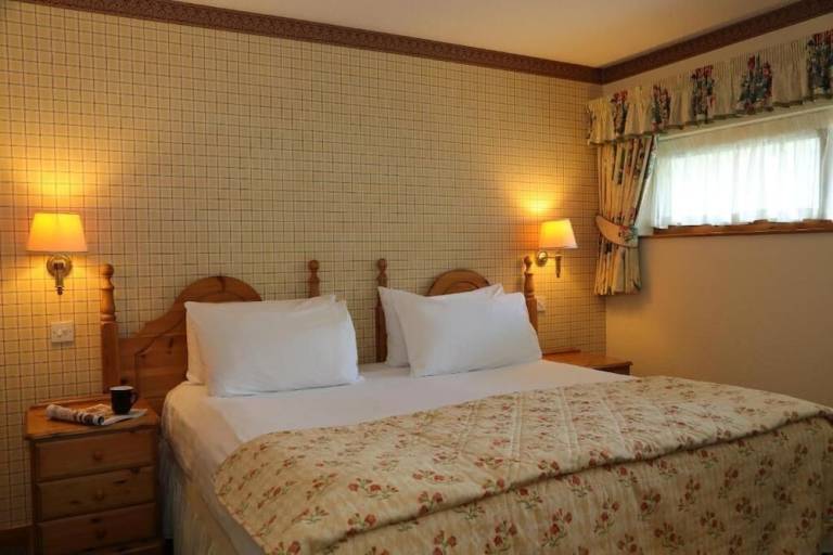 Resort  Kinlochard