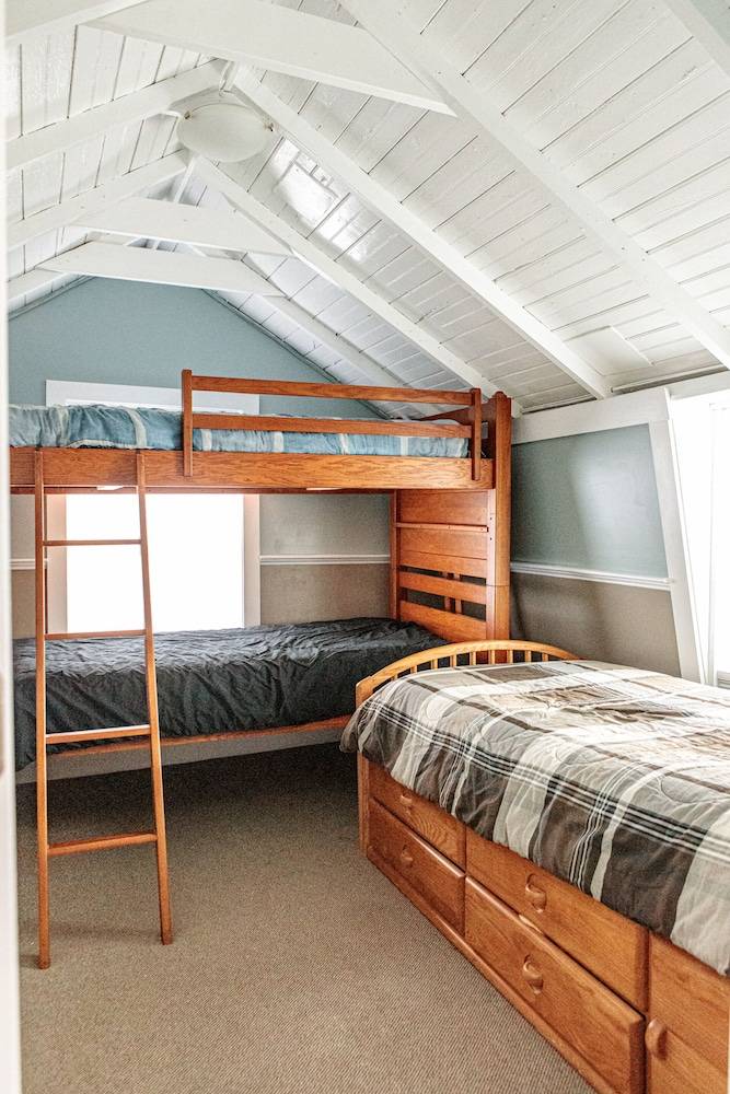 Accommodation  Onset