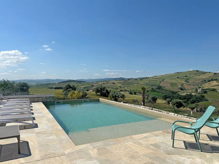 Villa Vasto