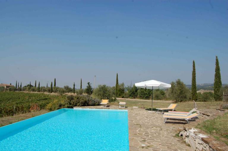 Rental apartment with pool & BBQ | Pets are welcome — photo 5