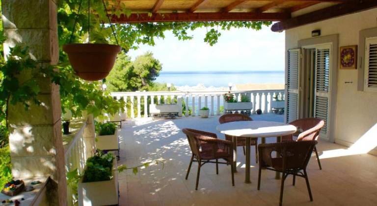 Vacation home | Good for workation in Becici
