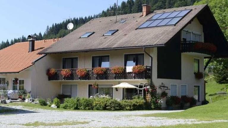 Ferienwohnung  Jungholz