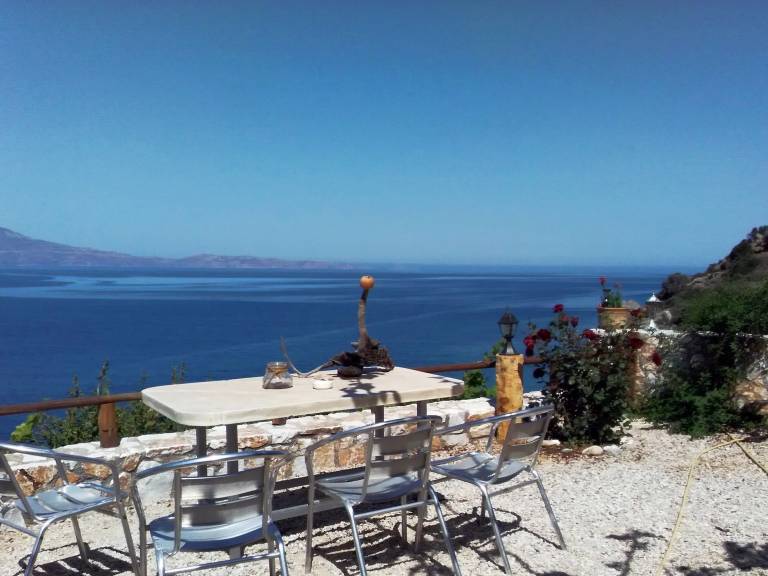 καταφύγιο Ravdoucha
